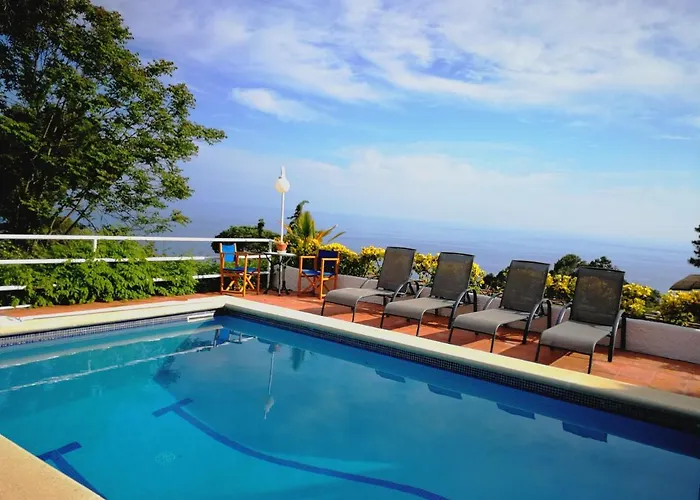 Cherry Lloret de Mar